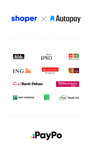 shoper platnosci